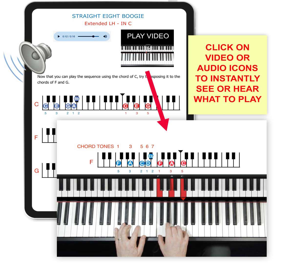 Pianoforall ebooks 3